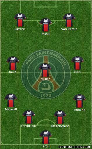 Paris Saint-Germain Formation 2014