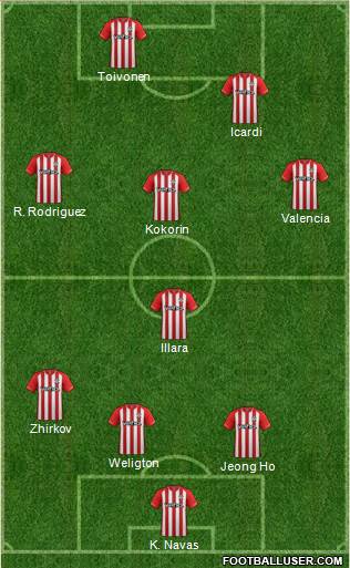 Southampton Formation 2014