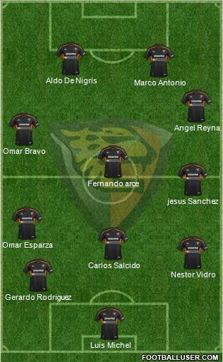 Club Jaguares de Chiapas Formation 2014