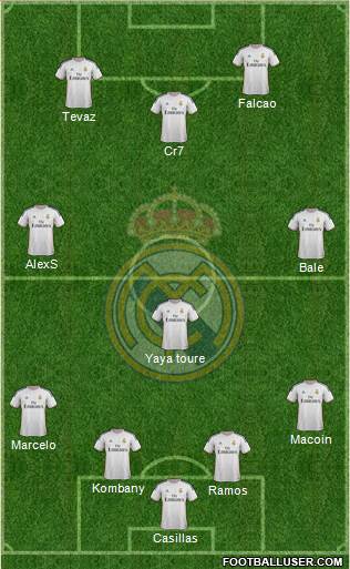 Real Madrid C.F. Formation 2014