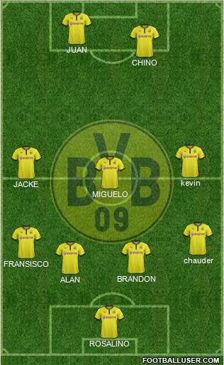 Borussia Dortmund Formation 2014