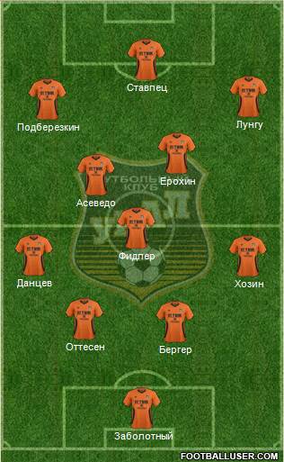Ural Yekaterinburg Formation 2014