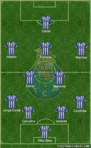 Futebol Clube do Porto - SAD Formation 2014