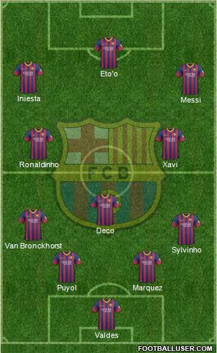 F.C. Barcelona Formation 2014