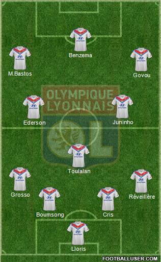 Olympique Lyonnais Formation 2014