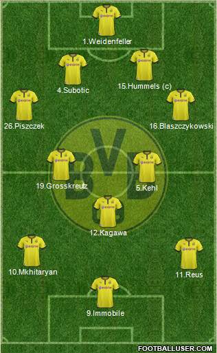 Borussia Dortmund Formation 2014