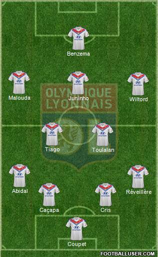 Olympique Lyonnais Formation 2014