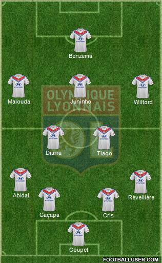 Olympique Lyonnais Formation 2014