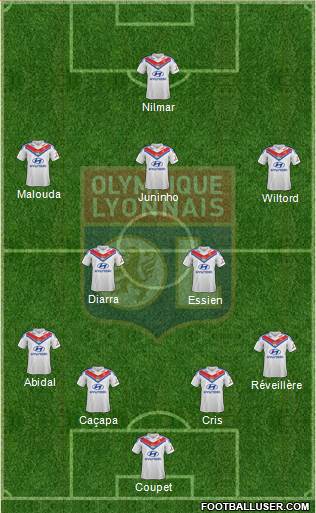 Olympique Lyonnais Formation 2014