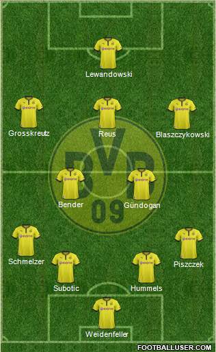 Borussia Dortmund Formation 2014