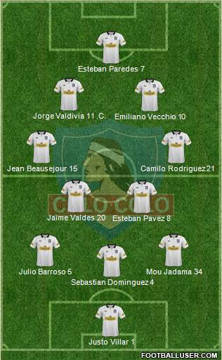 CSD Colo Colo Formation 2014