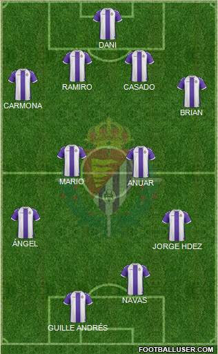R. Valladolid C.F., S.A.D. Formation 2014