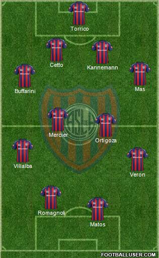 San Lorenzo de Almagro Formation 2014