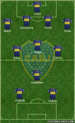 Boca Juniors Formation 2014