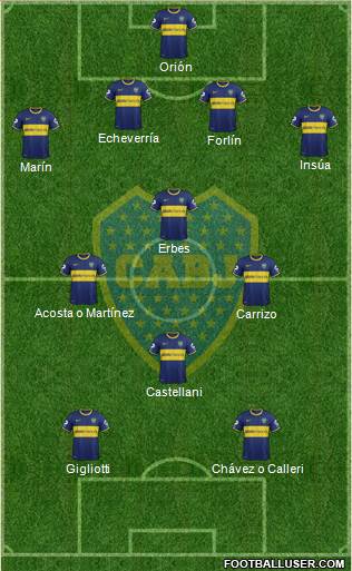 Boca Juniors Formation 2014