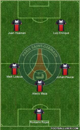 Paris Saint-Germain Formation 2014