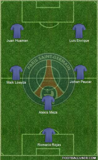 Paris Saint-Germain Formation 2014