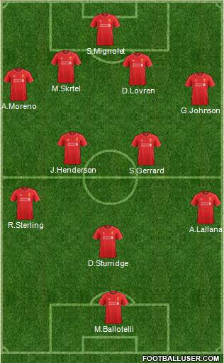 Liverpool Formation 2014