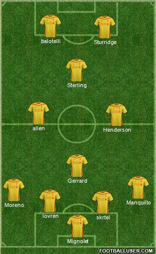 Liverpool Formation 2014