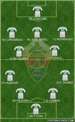 Elche C.F., S.A.D. Formation 2014