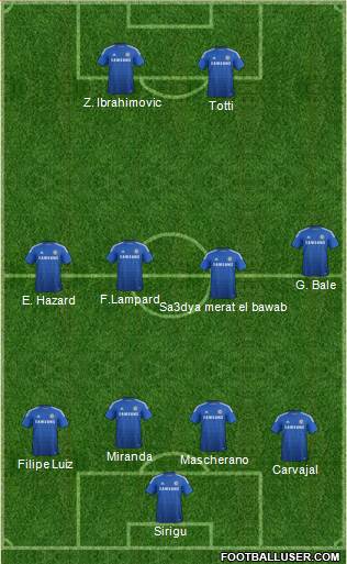 Chelsea Formation 2014
