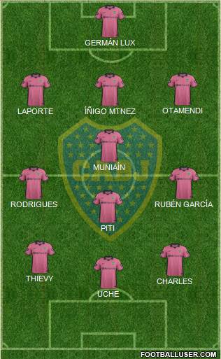 Boca Juniors Formation 2014