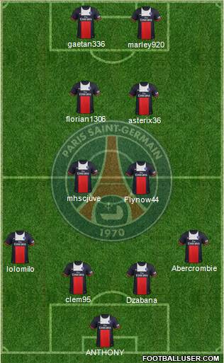 Paris Saint-Germain Formation 2014