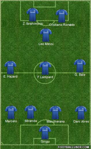 Chelsea Formation 2014