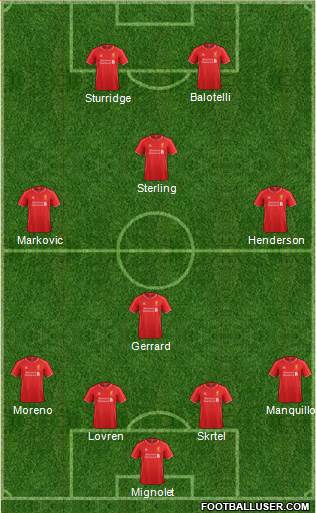 Liverpool Formation 2014