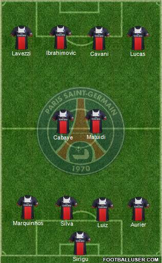 Paris Saint-Germain Formation 2014
