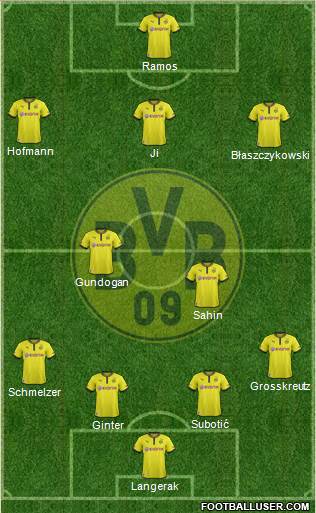 Borussia Dortmund Formation 2014