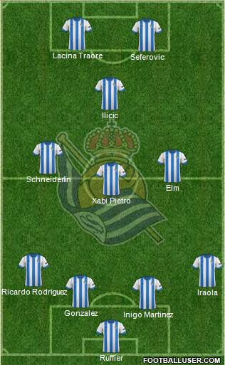 Real Sociedad S.A.D. Formation 2014
