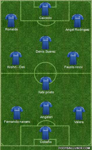 Chelsea Formation 2014