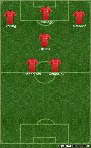 Liverpool Formation 2014