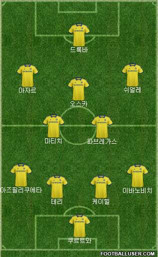 Chelsea Formation 2014