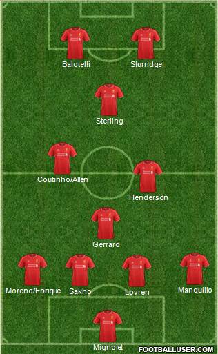 Liverpool Formation 2014