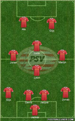 PSV Formation 2014