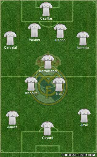 Real Madrid C.F. Formation 2014