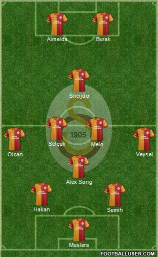 Galatasaray SK Formation 2014