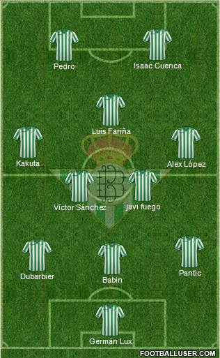 Real Betis B., S.A.D. Formation 2014