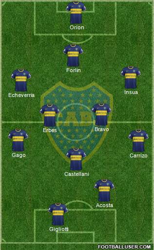 Boca Juniors Formation 2014