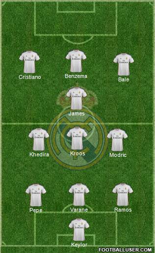 Real Madrid C.F. Formation 2014