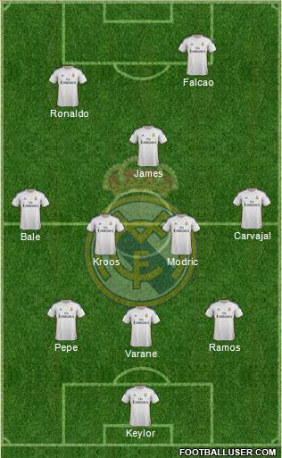 Real Madrid C.F. Formation 2014