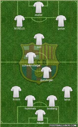 F.C. Barcelona Formation 2014