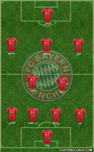 FC Bayern München Formation 2014