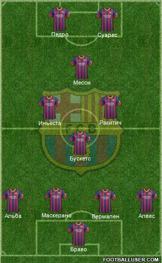 F.C. Barcelona Formation 2014