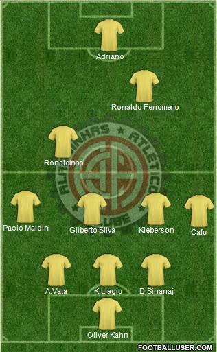 Alagoinhas Atlético C Formation 2014