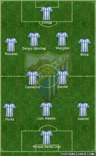 Málaga C.F., S.A.D. Formation 2014