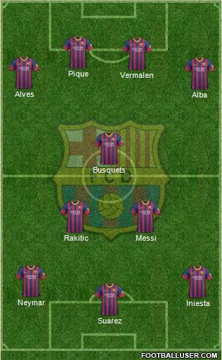 F.C. Barcelona Formation 2014