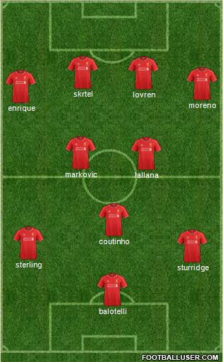 Liverpool Formation 2014